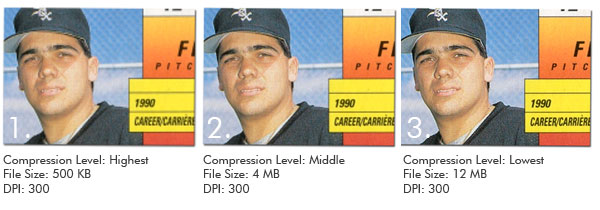 Understanding Compression Levels